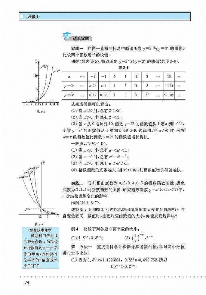 指数函数(5)