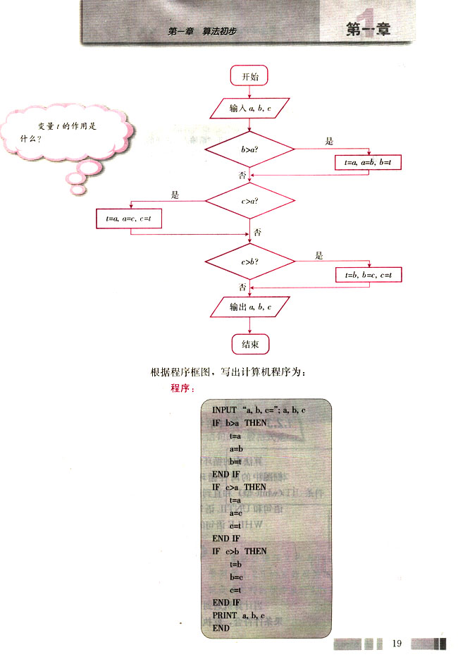 「1」.2.2 条件语句(4)