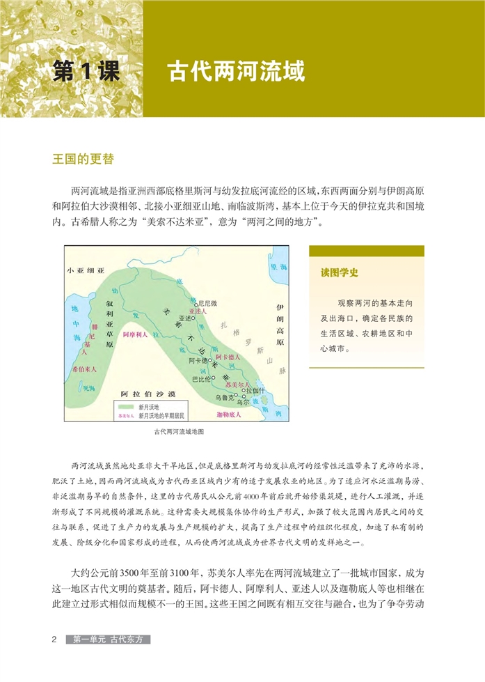 古代两河流域