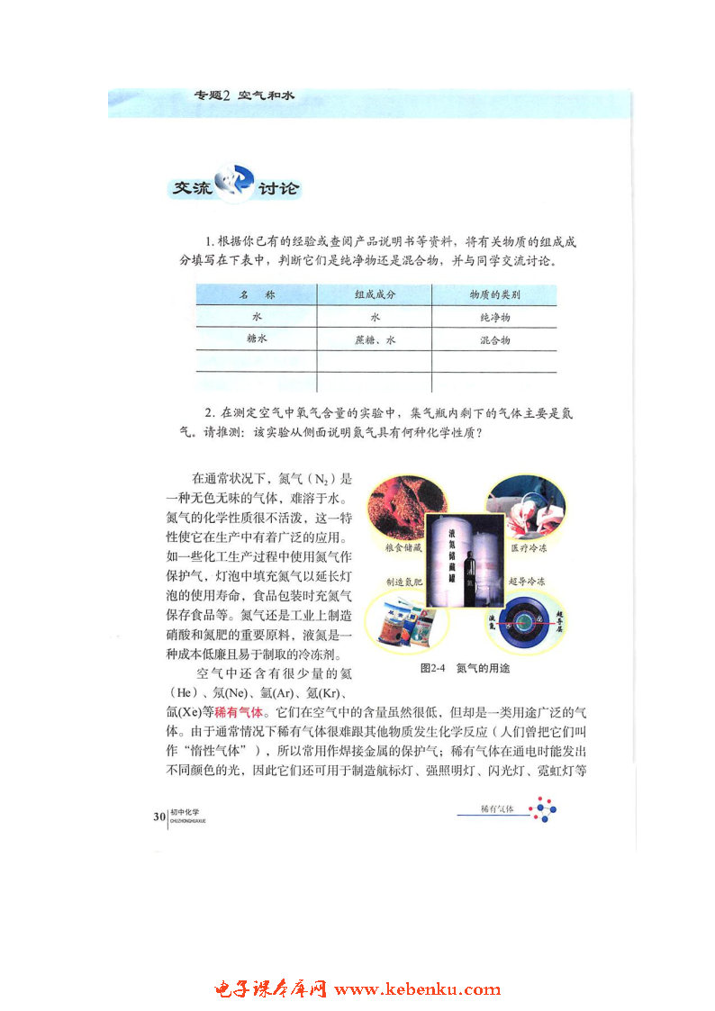 单元1 多组分的空气(3)