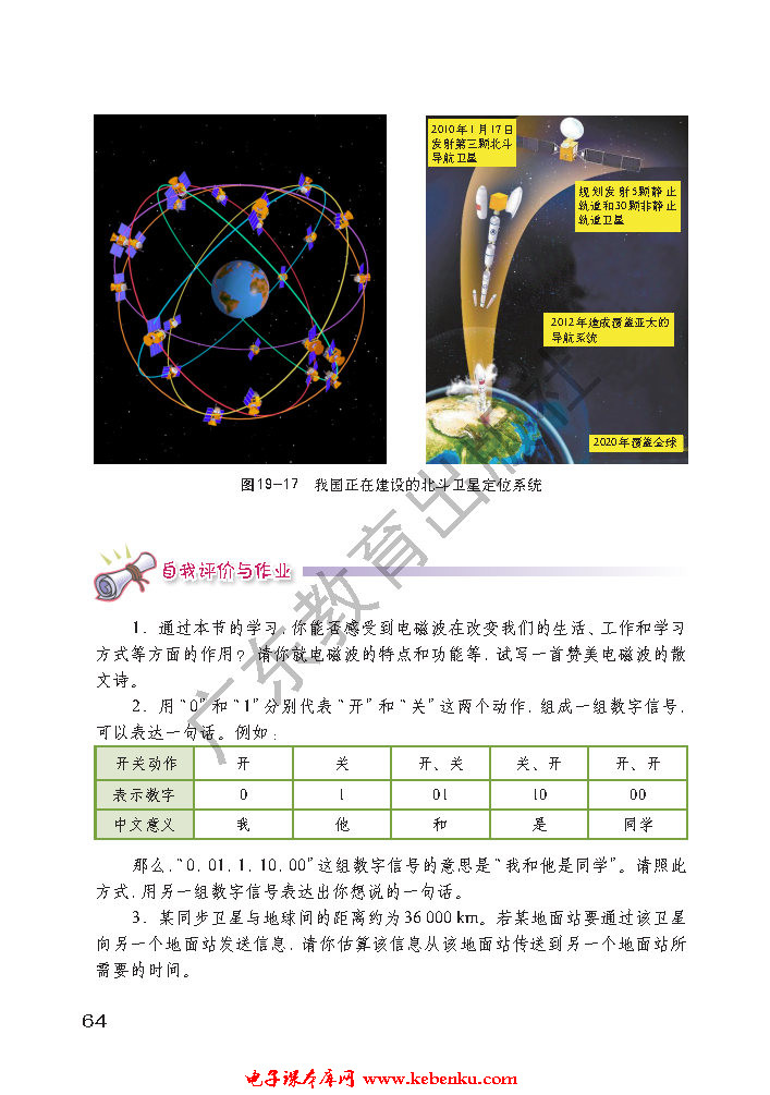 「19」.2 广播电视与通信(7)