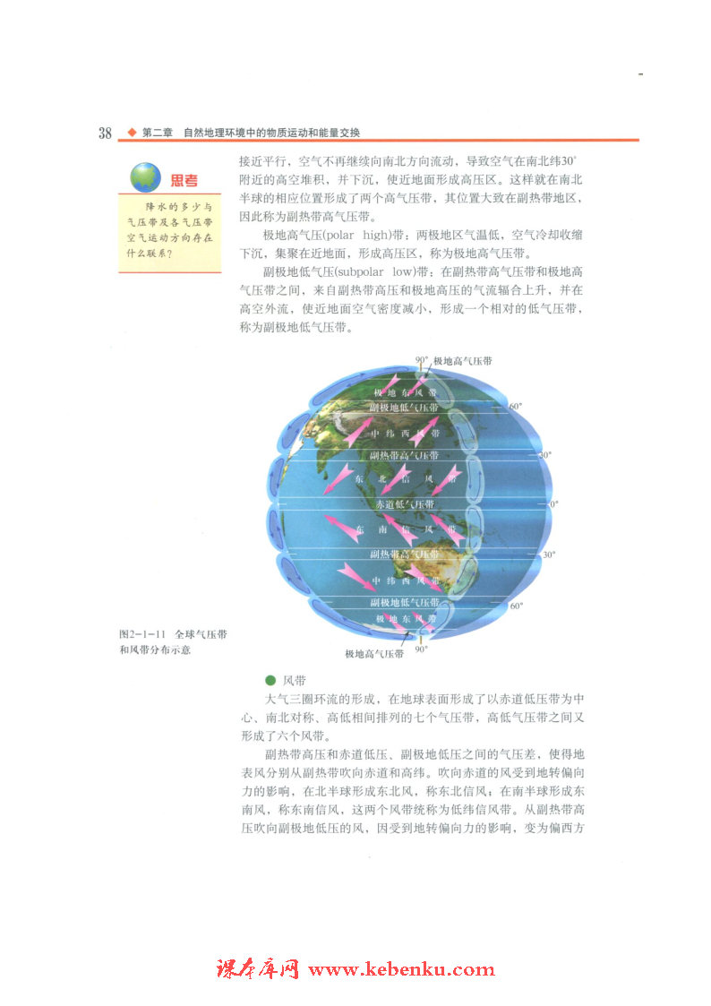 第一节 大气的热状况与大气运动(7)