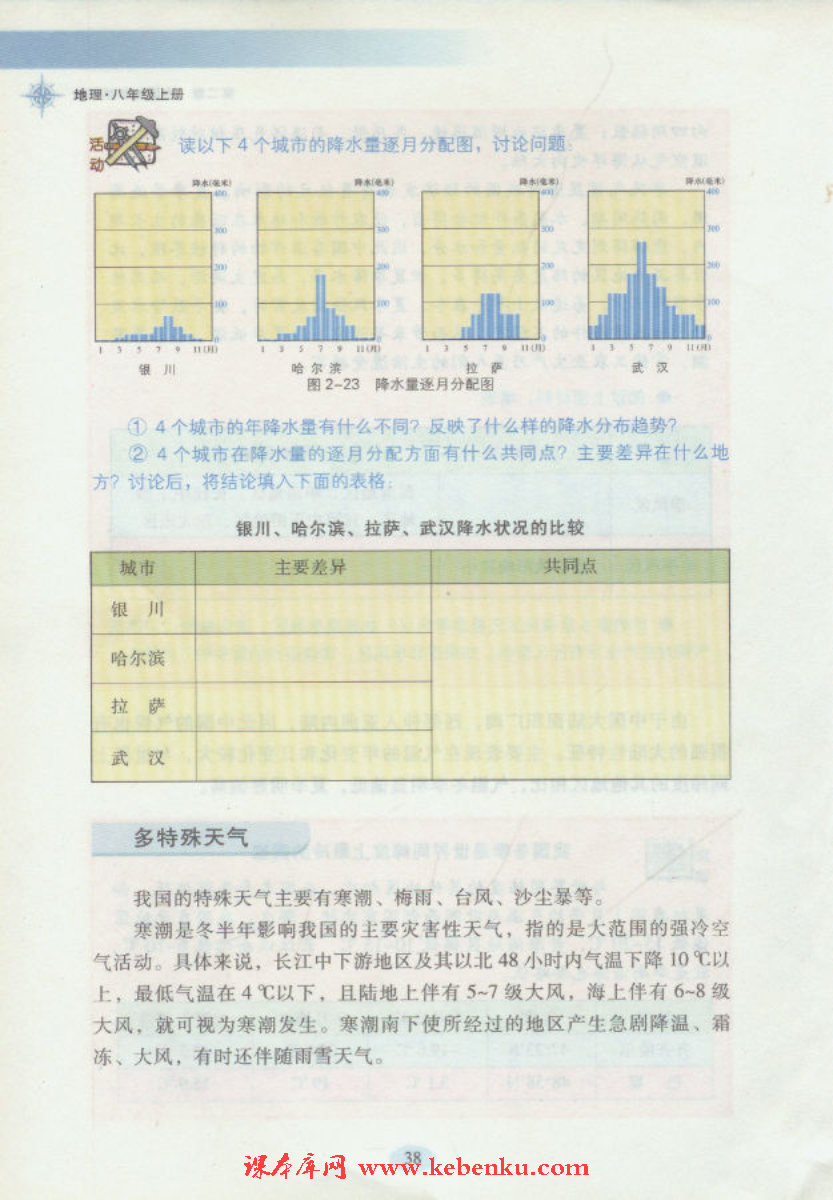 第二节 中国的气候(11)