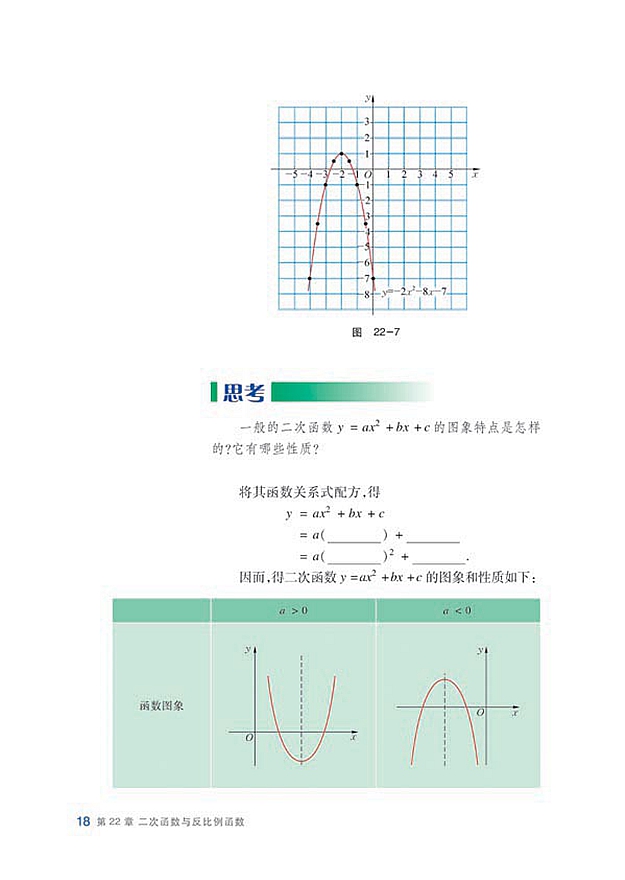 二次函数y=ax^2+bx+c…(8)