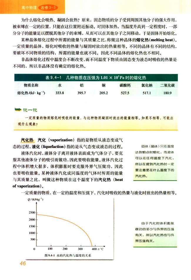 熔化热 汽化热