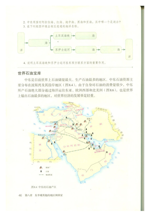 第一节 中东(3)