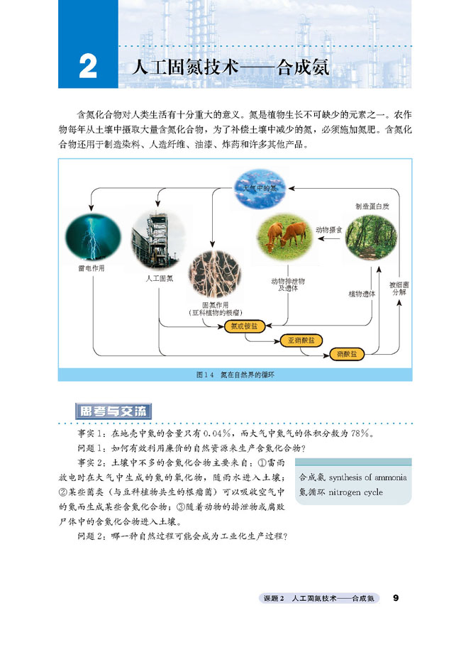 课题2 人工固氮技术 合成氨
