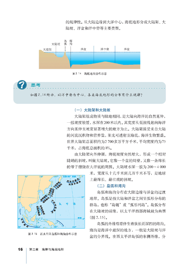 第二节 海底地形的分布规律(2)