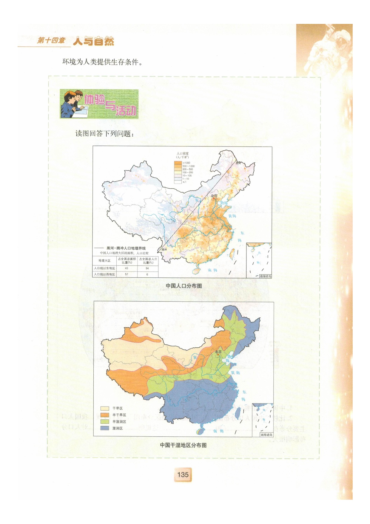 「1」 环境与环境问题(6)