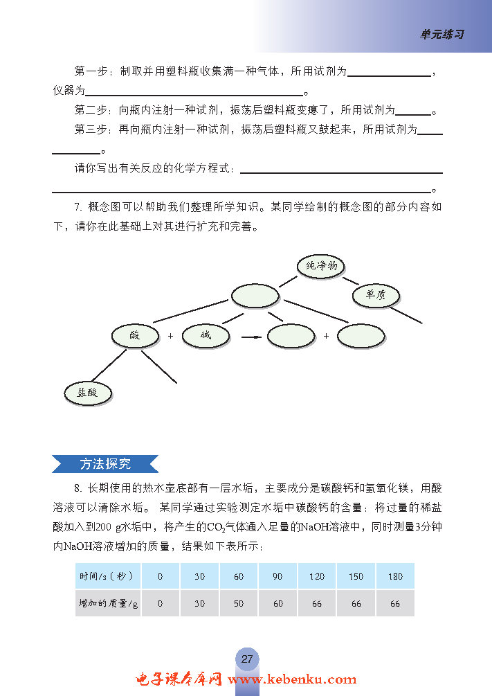 到实验室去：探究酸和碱的化学性质(5)