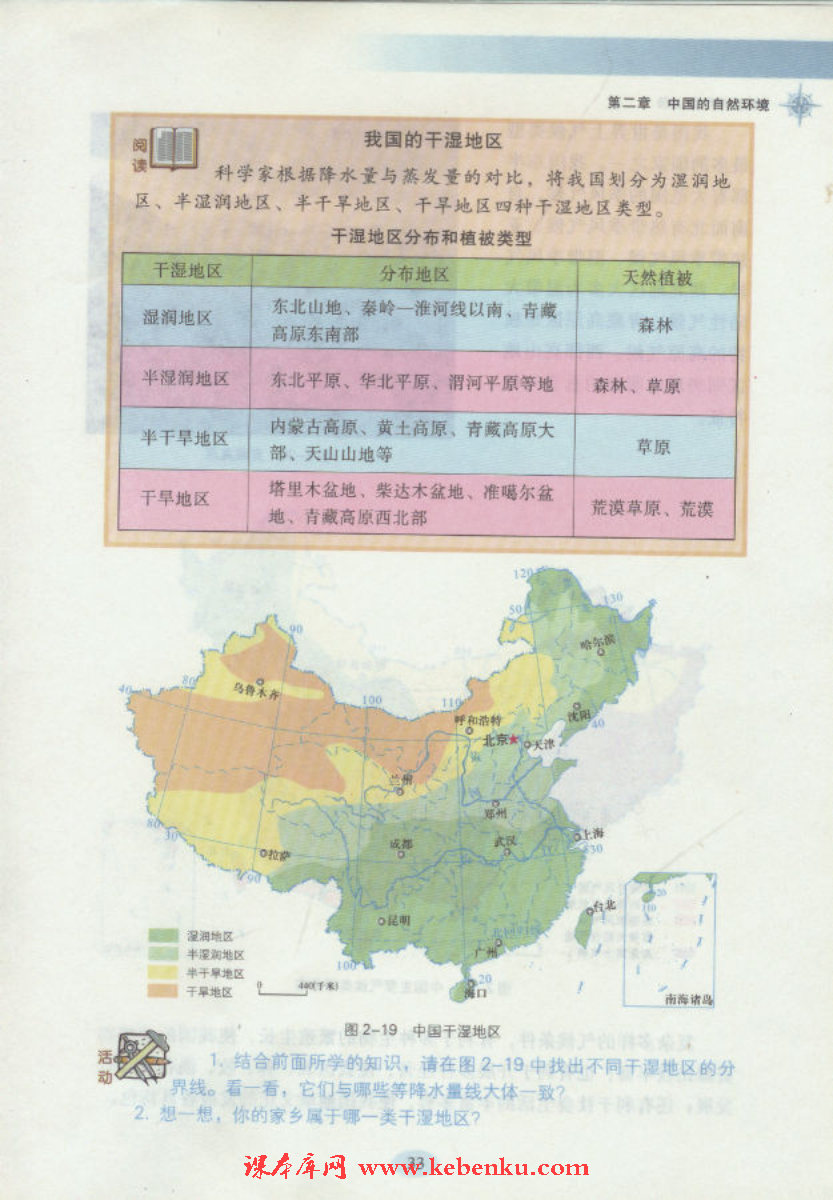 第二节 中国的气候(6)