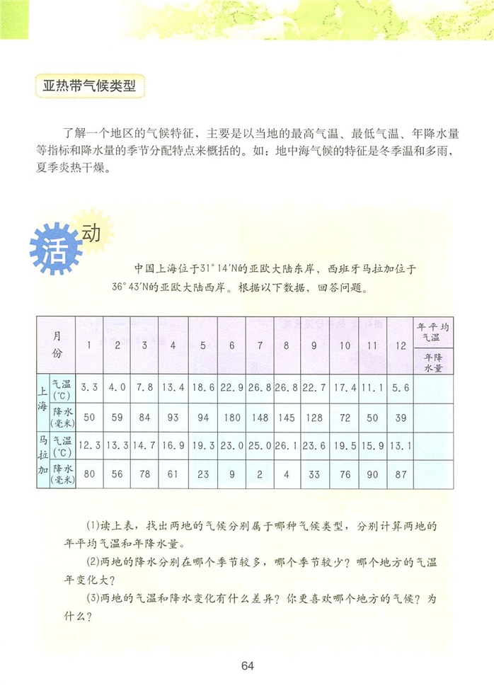 世界的主要气候类型(3)