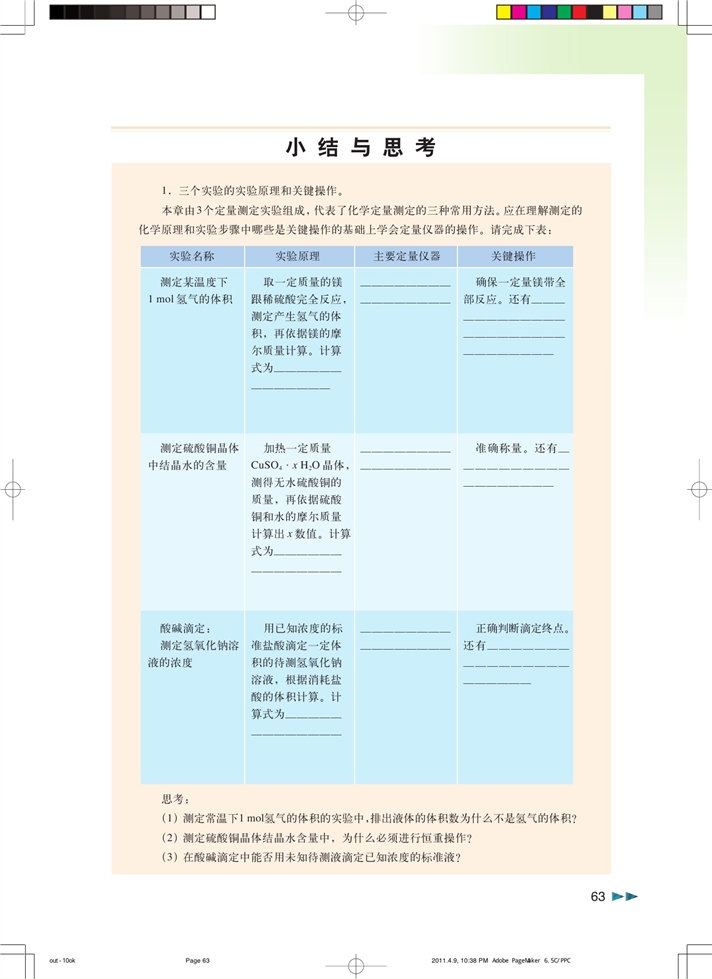 酸碱滴定(8)