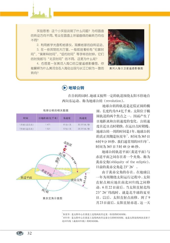 地球运动(6)