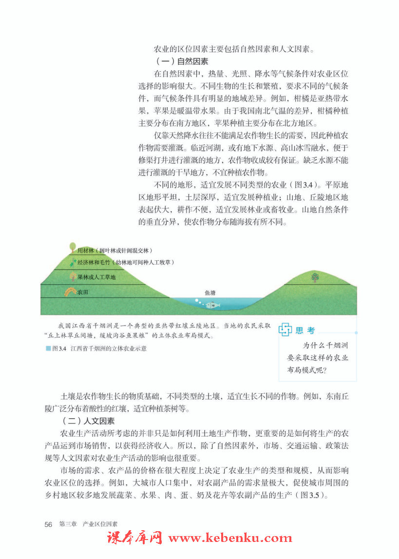 第一节 农业区位因素及其变化(3)