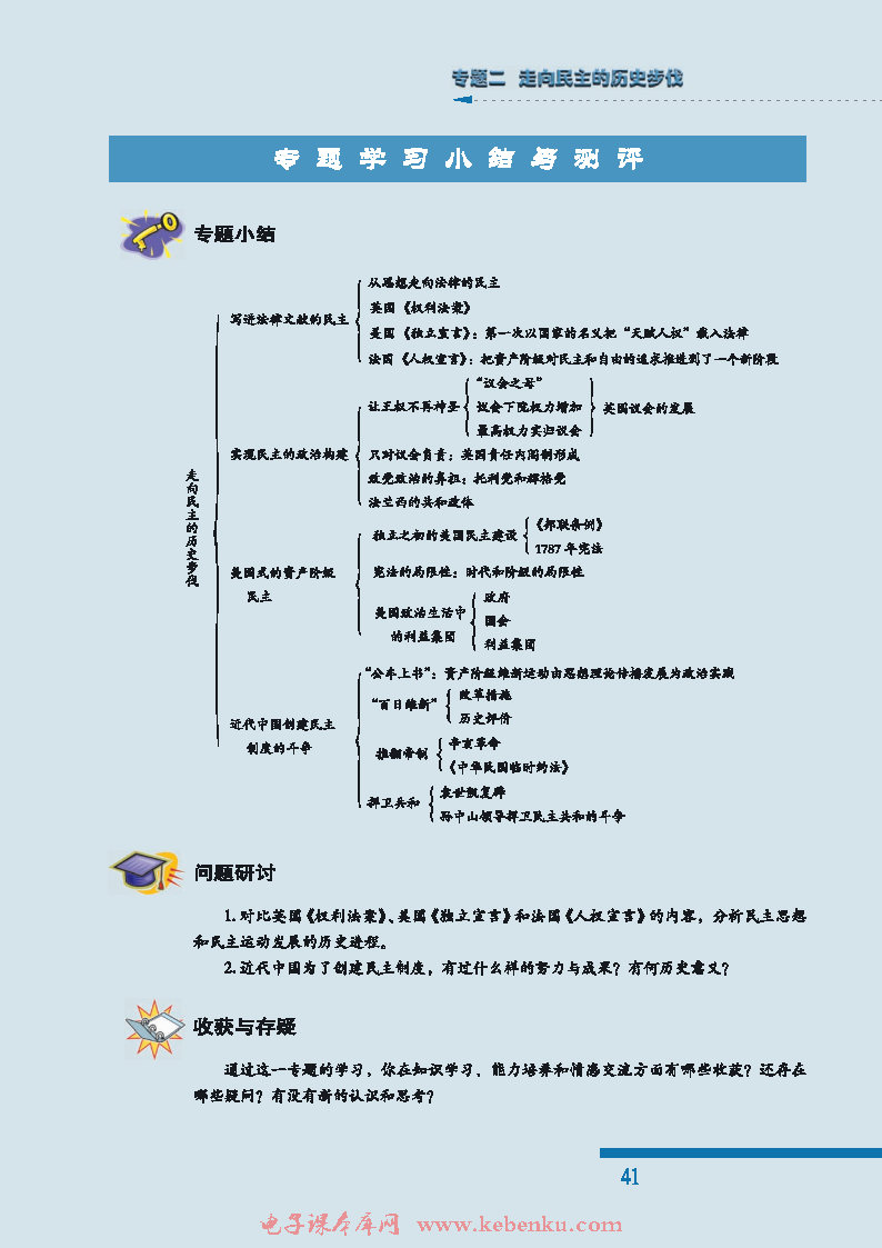 四 近代中国创建民主制度的斗争(8)