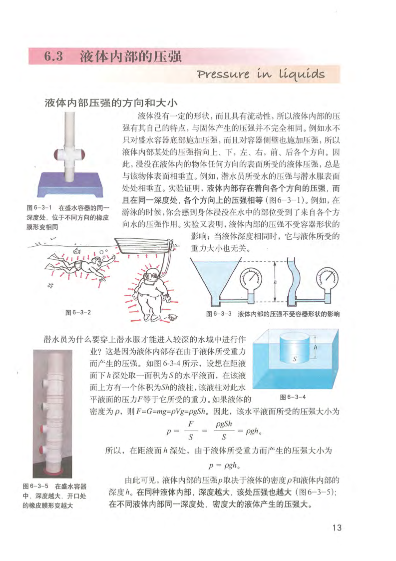 「6」.3 液体内部的压强