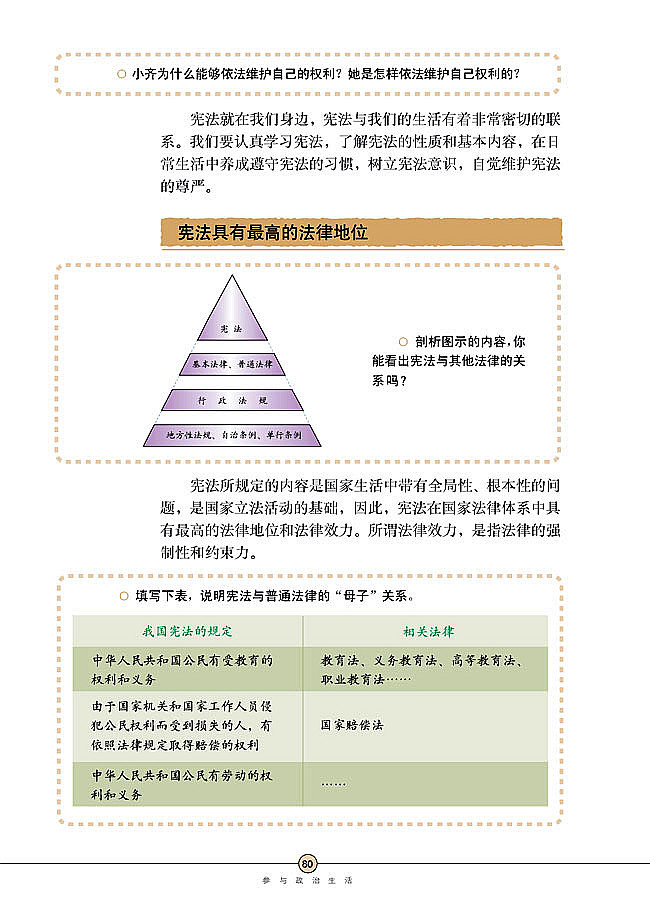 第六课 参与政治生活(8)