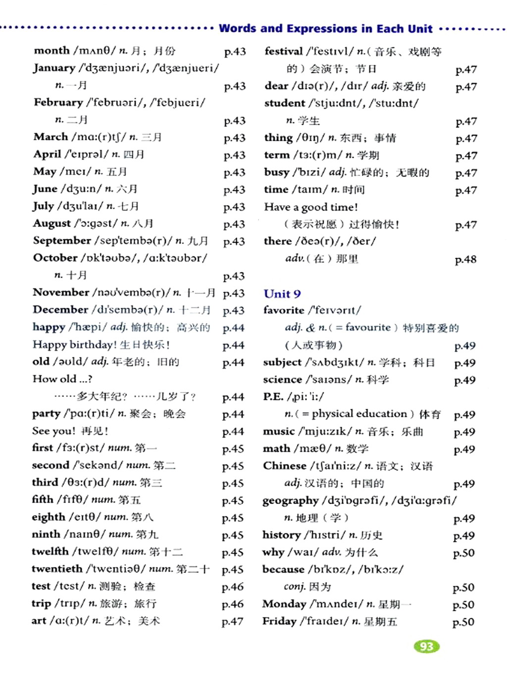 Words and Expressions in Each Unit(8)