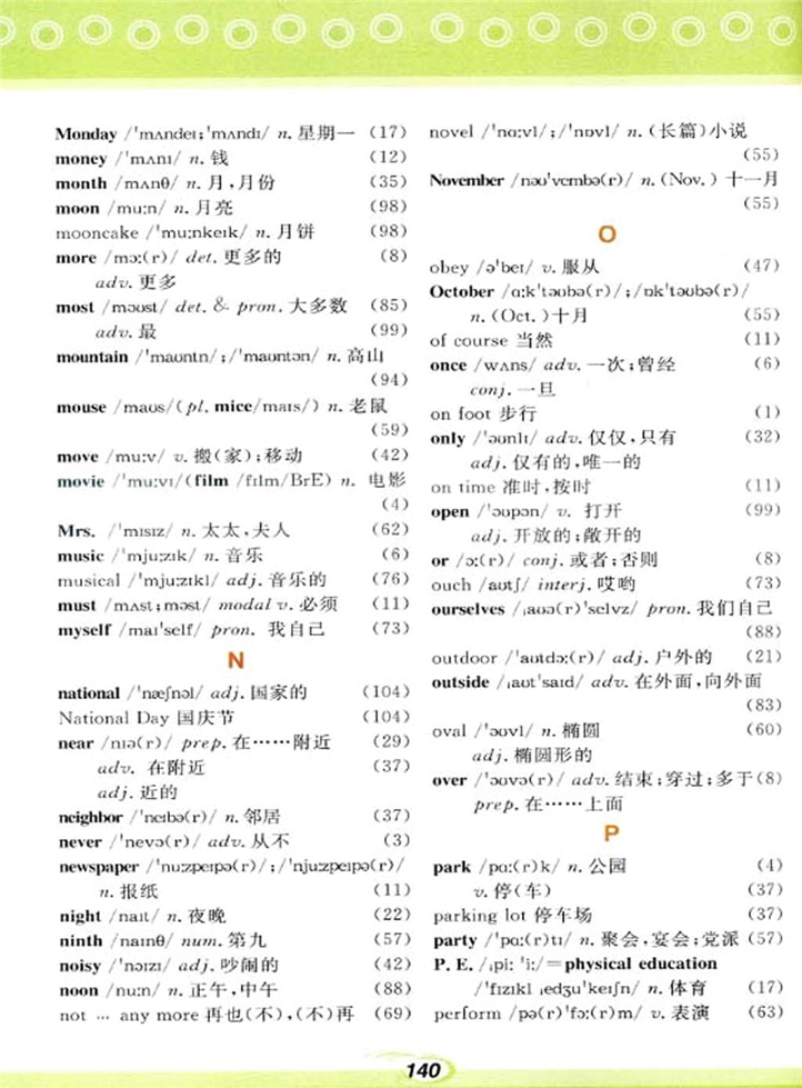 词汇表(6)