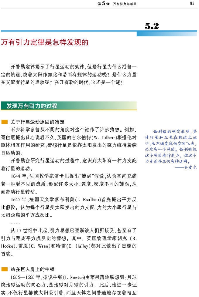 万有引力定律是怎样发现的