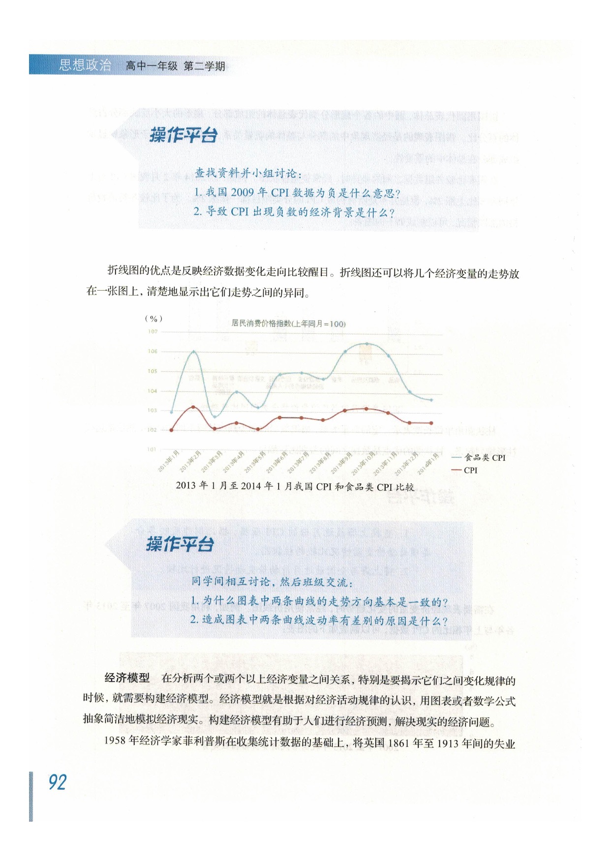 拓展部分 学点经济分析(7)