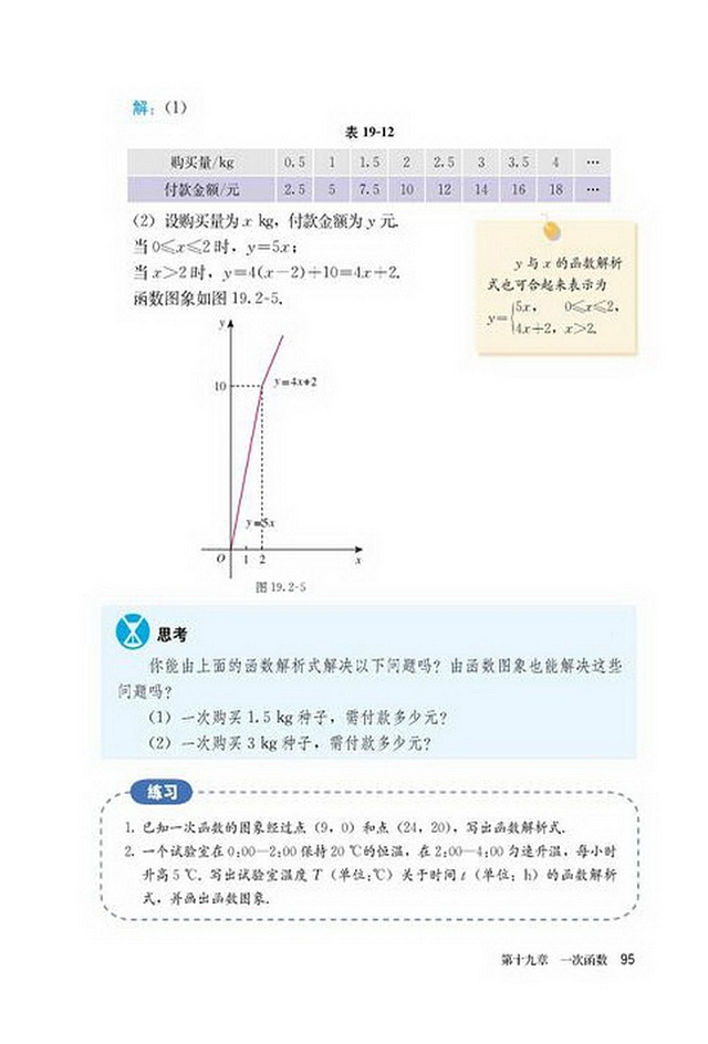 「19」.2.2 一次函数(7)