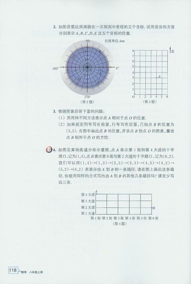 「4」.1 探索确定位置的方法(5)