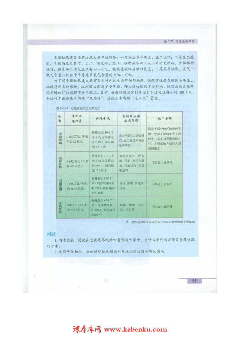 第二节 交通运输布局(3)