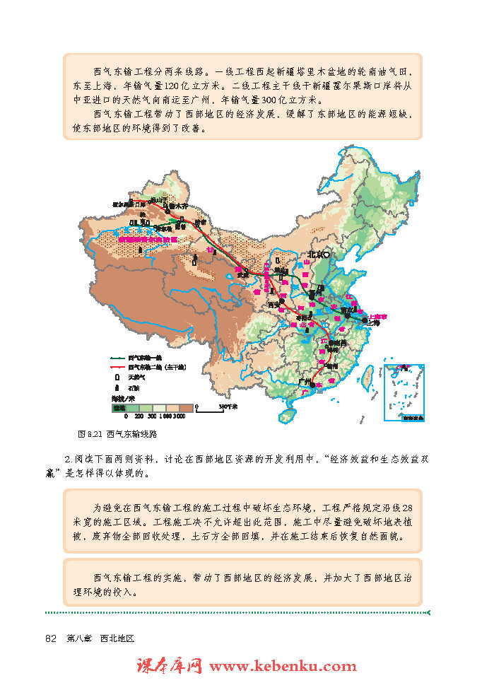 第二节 干旱的宝地—塔里木盆地(5)