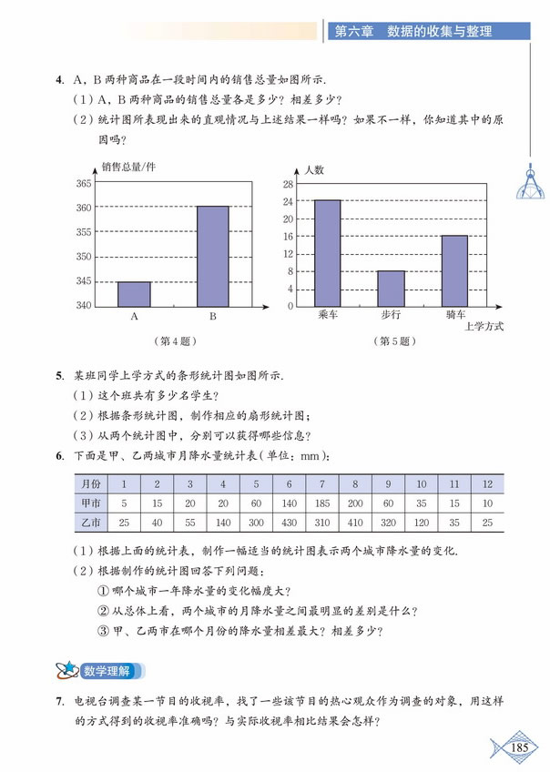 复习题(2)