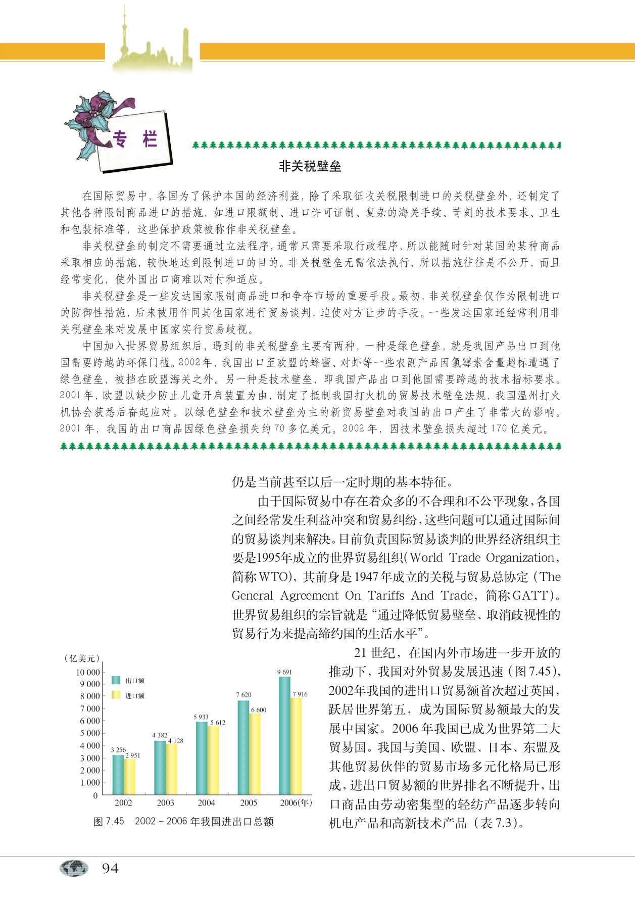 专题24 第三产业与经济发展(8)