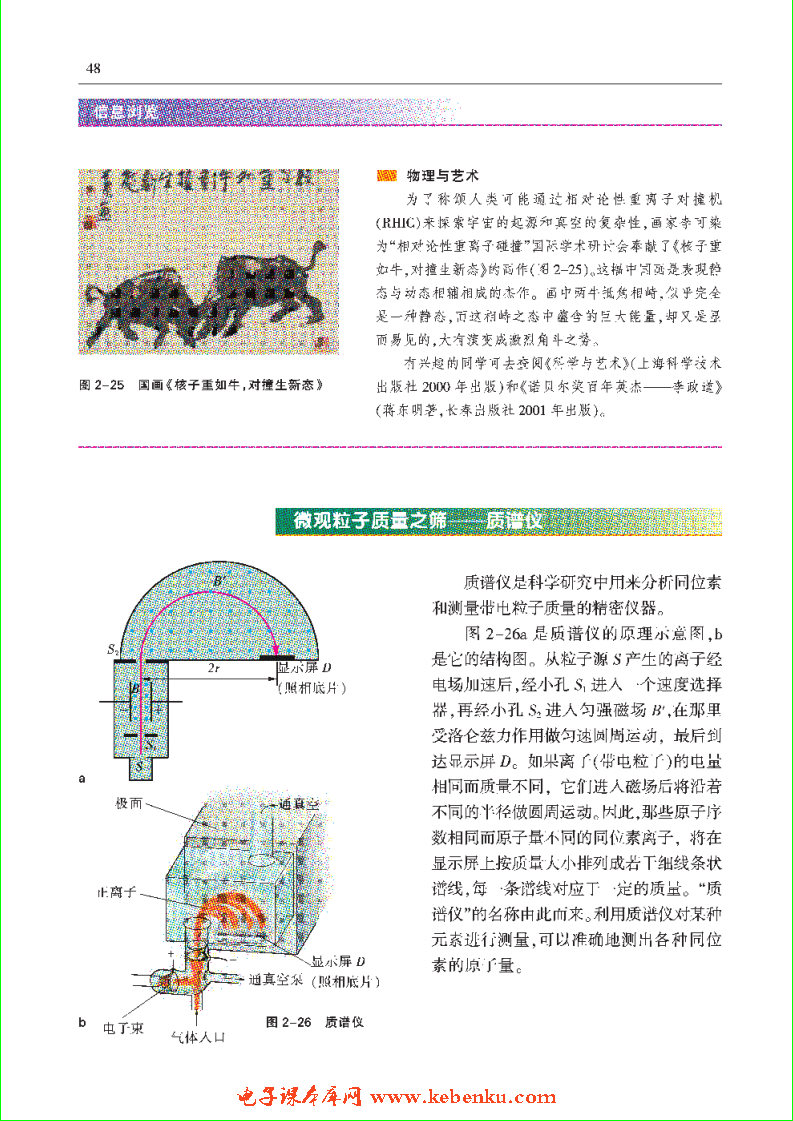 「2」.4 电磁力技术与现代科技(3)