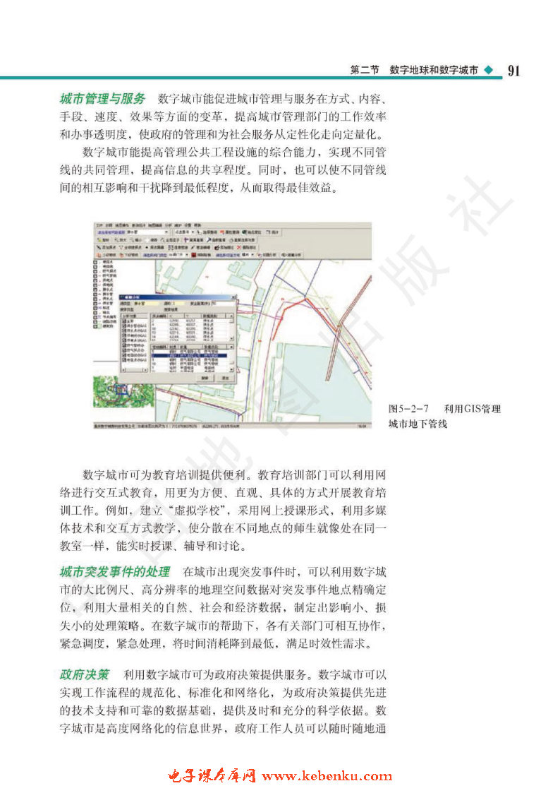 第二节 数字地球和数字城市(6)