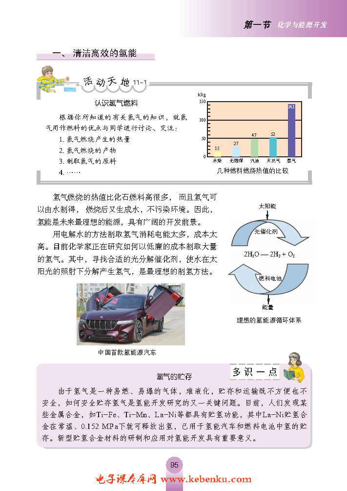 第一节 化学与能源开发(2)