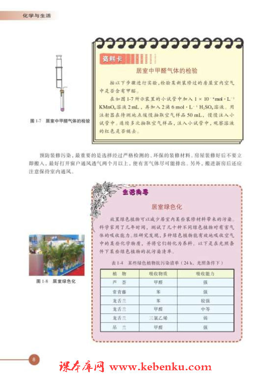 第一单元 空气质量的改善(7)