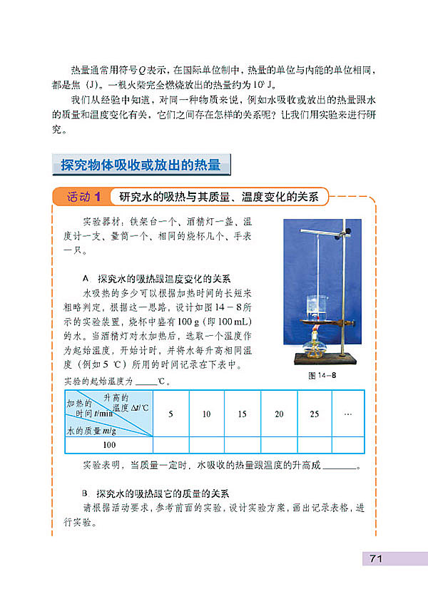 热量与热值(2)