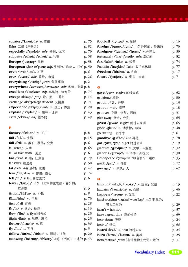 Vocabulary Inde…(3)