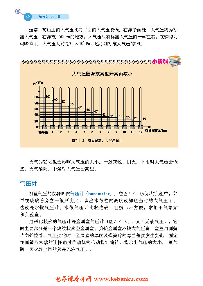 第四节 大气压强(4)