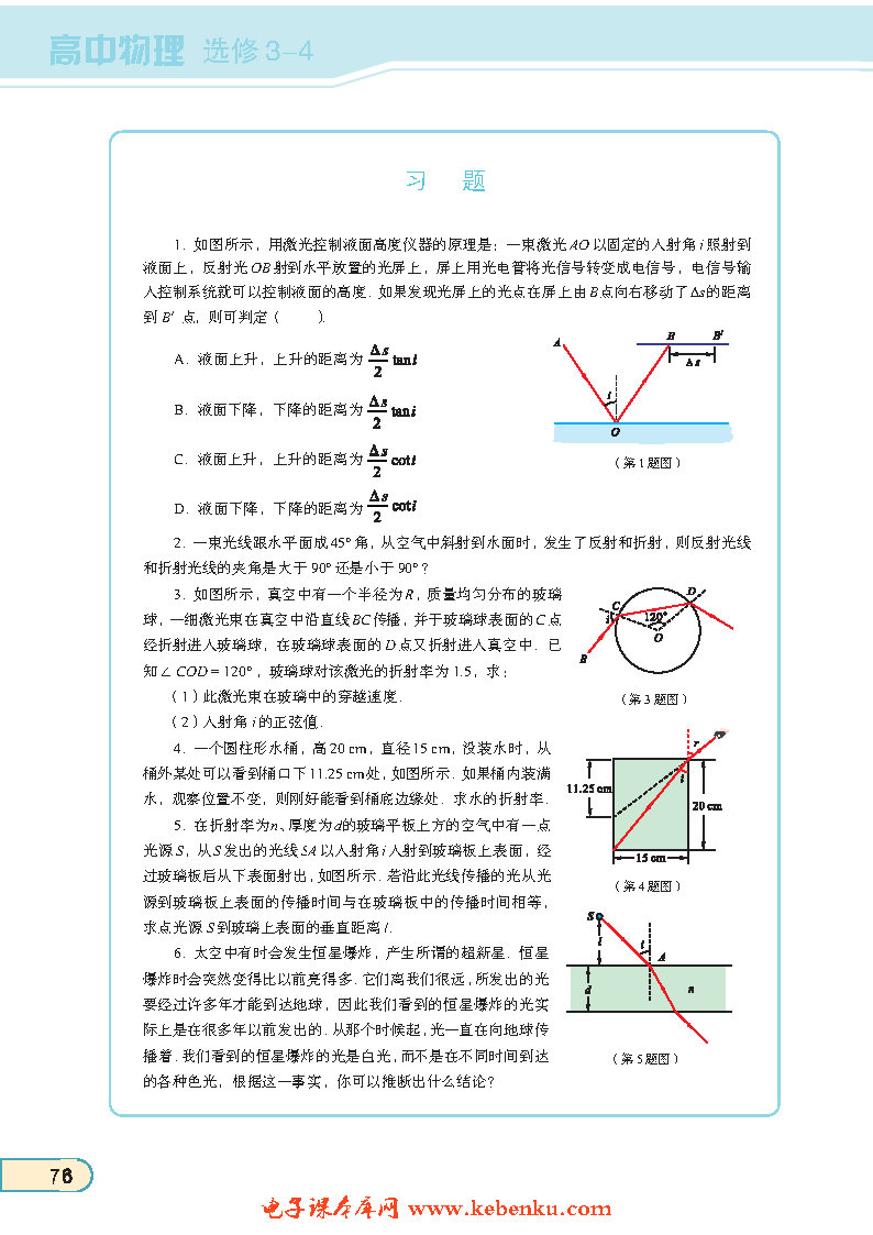 「3」. 光的全反射(7)