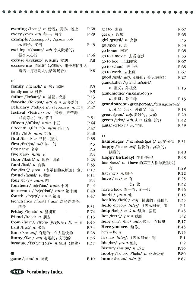 Vocabulary Inde…(3)