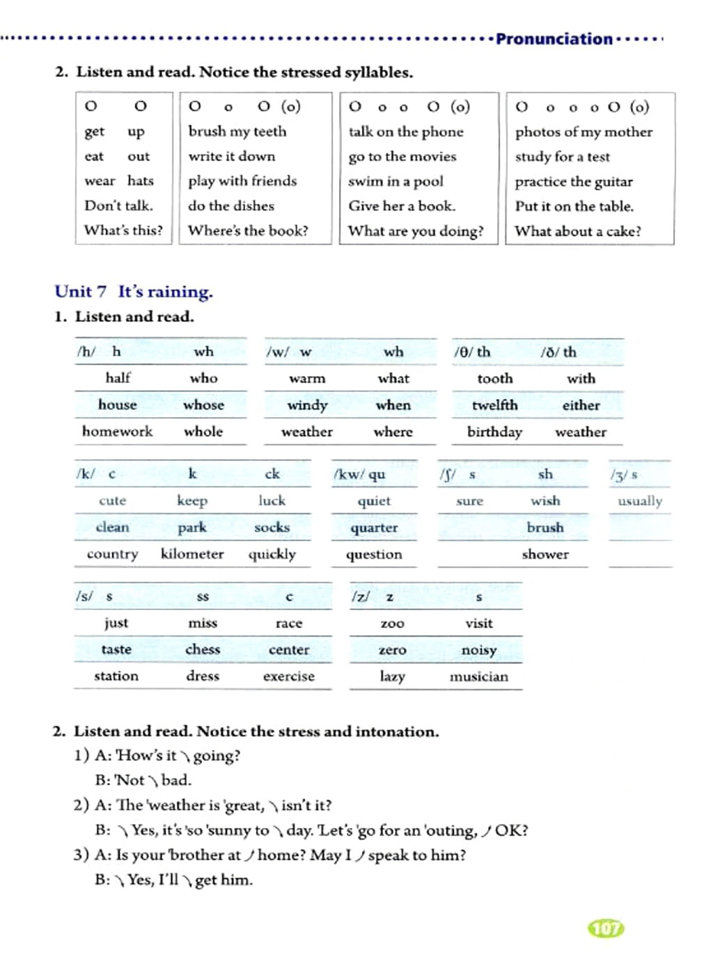 Pronunciation(11)