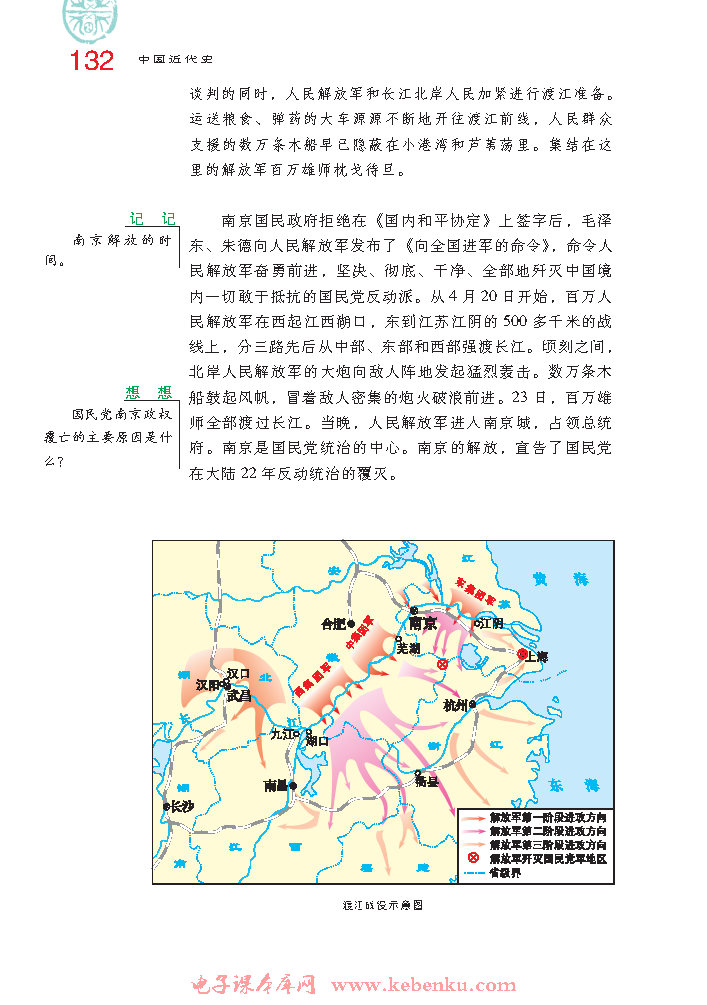 第21课 人民解放战争的胜利(6)