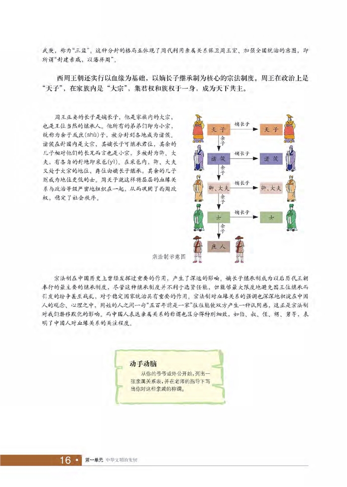 商周文化的瑰宝(4)