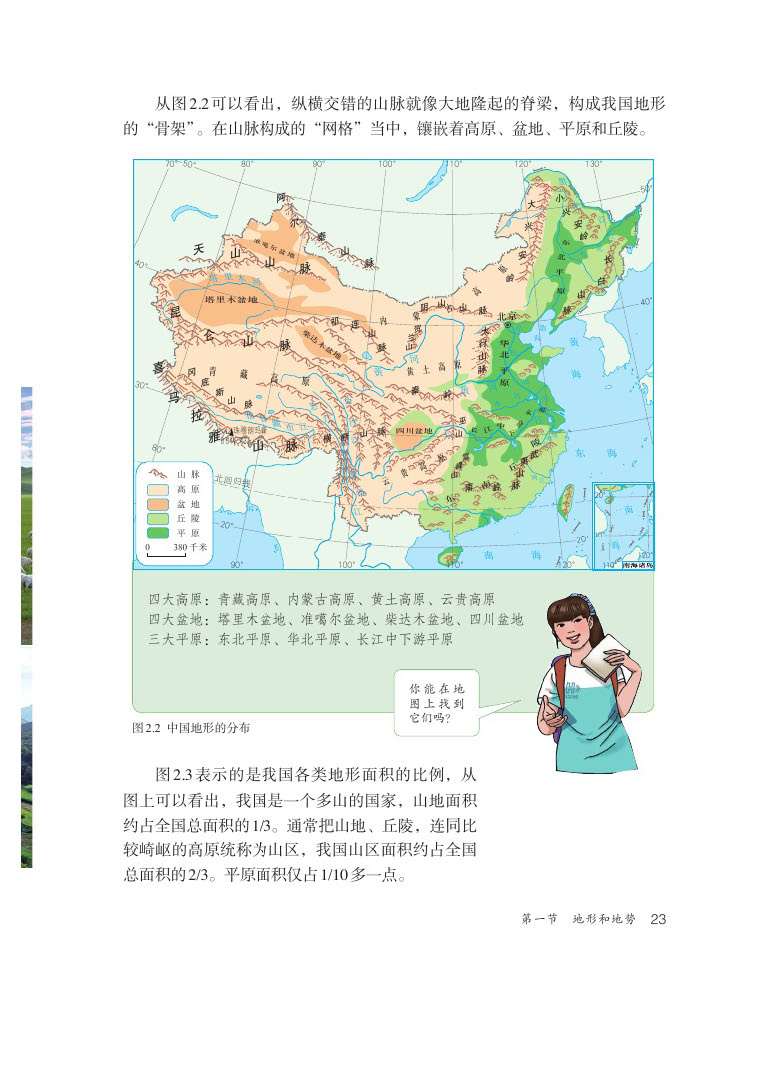 第一节 地形和地势(2)