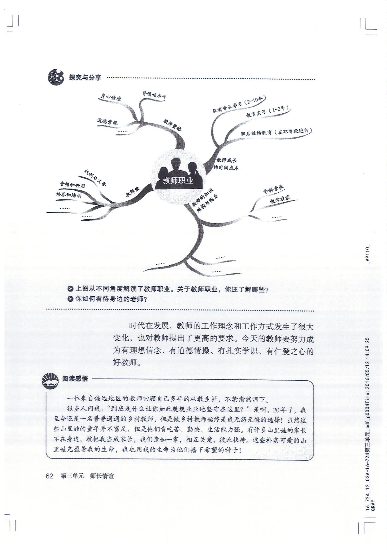 了解教师职业(2)