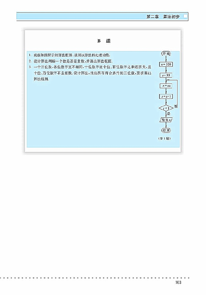 算法的基本思想(33)