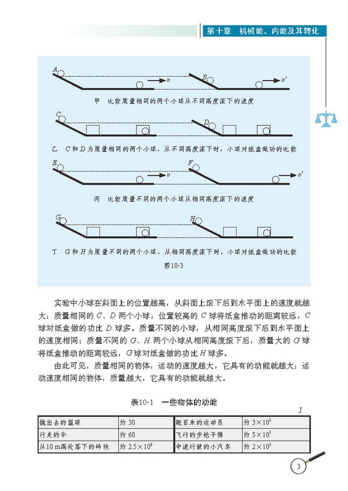 简单电现象(2)