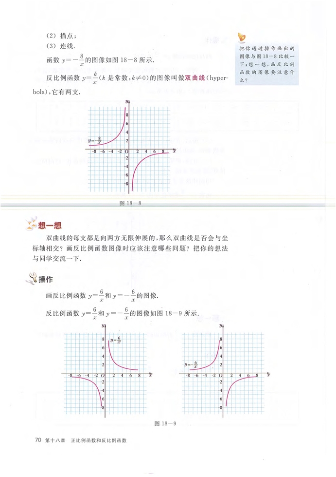 反比例函数(5)