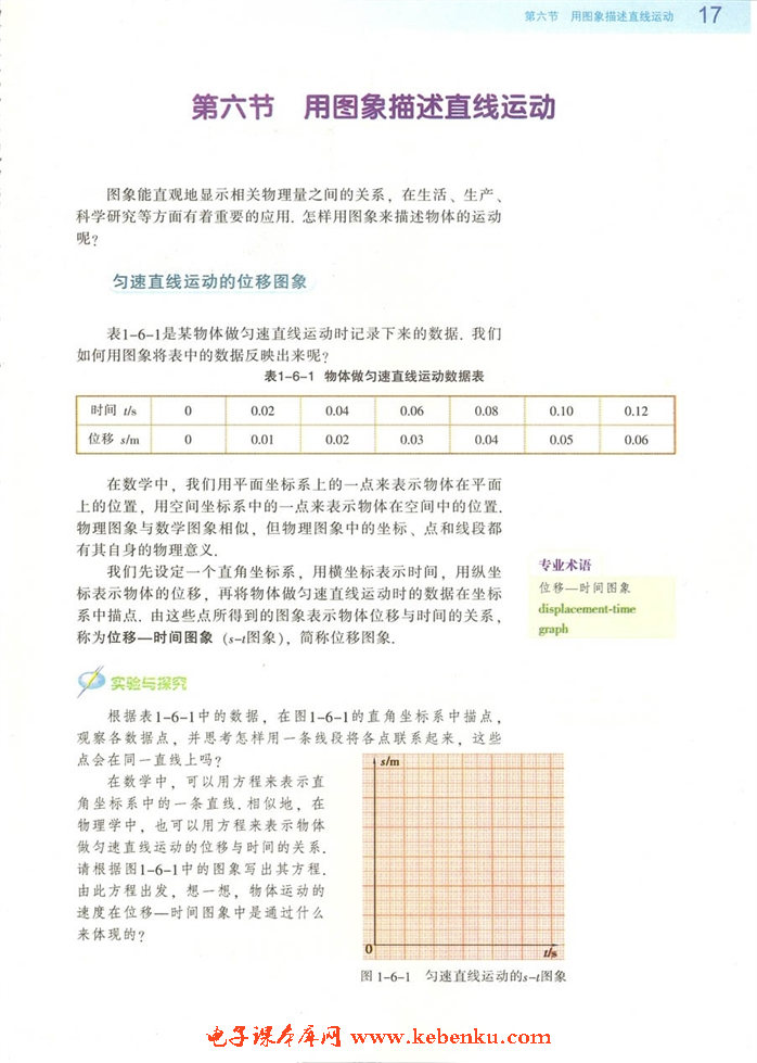 第六节 用图像描述直线运动